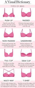 Bra Size Chart - Find Your Perfect Fit | Bust Bunny