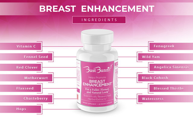 ingredients of Bust Bunny Breast Enhancement Supplement
