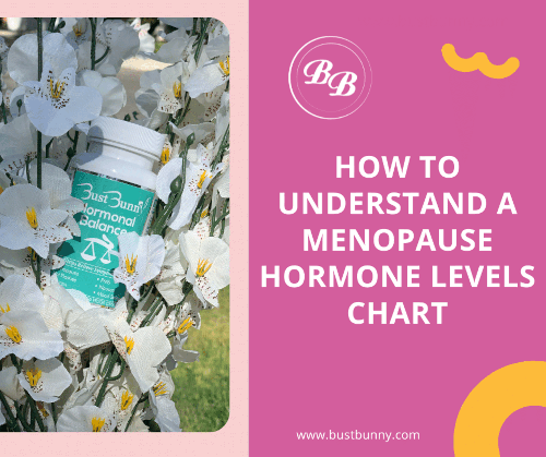 understand menopause hormone levels chart Facebook promo