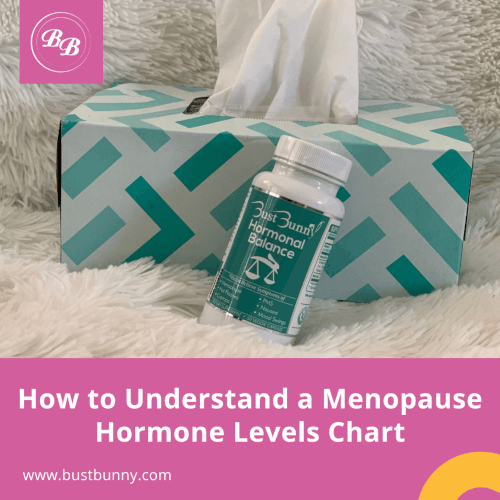 understand menopause hormone levels chart Instagram promo
