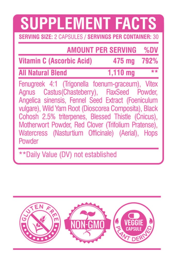 Breast Enhancement Supplement Facts