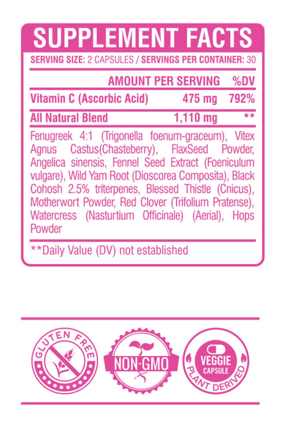 Breast Enhancement Supplement Facts
